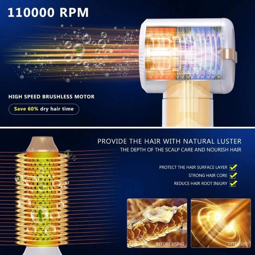 Secador e Escova Modeladora 7 em 1 – 1400W de Potência, Alisa, Seca e Modela
